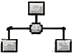 Planning Trait
